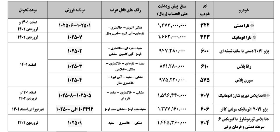 پیش فروش ایران خودرو برای مادران 1401