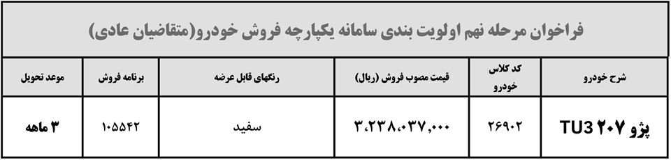 ثبت نام فروش فوق العاده ایران خودرو