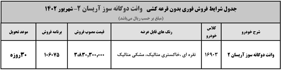 فروش نقدی ایران خودرو تحویل فوری