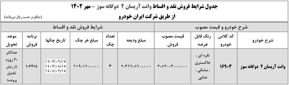 فروش اقساطی وانت اریسان دوگانه سوز ایران خودرو