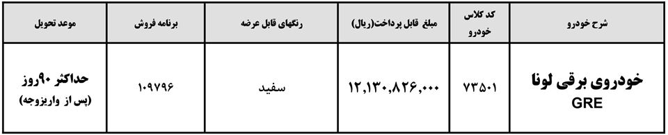 شرایط فروش فوق العاده لونا برقی ایران خودرو