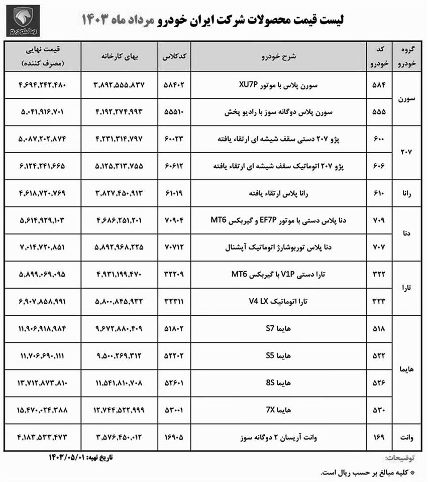 قیمت ایران خودرو در مرداد 1403