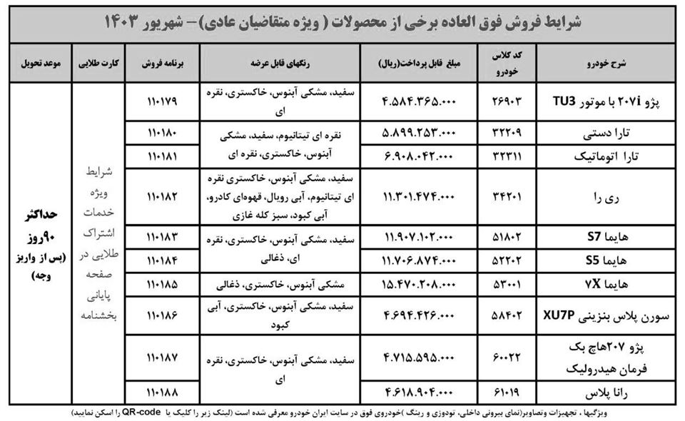 فراخوان فروش فوق العاده ایران خودرو