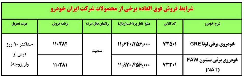 فروش فوق العاده ماشین برقی ایران خودرو