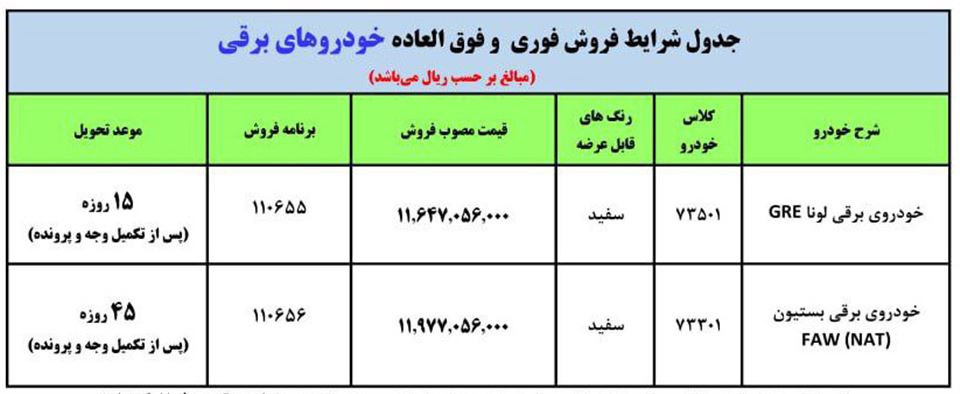 فروش اینترنتی ماشین برقی ایران خودرو