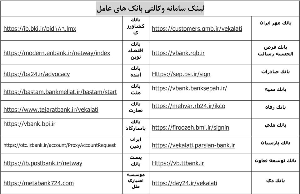 لیست سامانه‌های آنلاین بانک عامل جهت افتتاح حساب وکالتی ایران خودرو