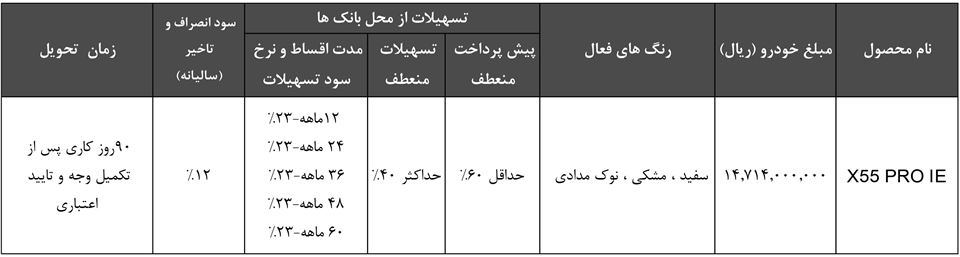 فروش اقساطی ام وی ام x55 پرو