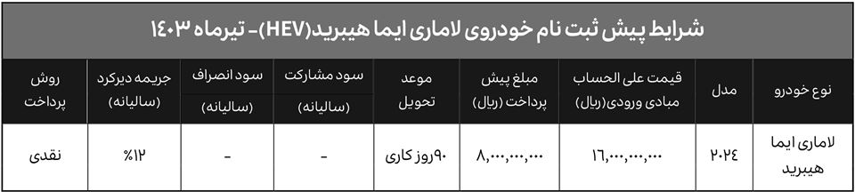 شرایط پیش فروش لاماری ایما هیبرید