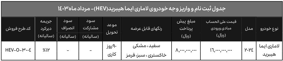 پیش فروش لاماری ایما هیبرید