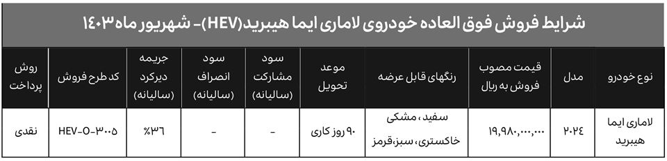 ثبت نام لاماری ایما هیبرید