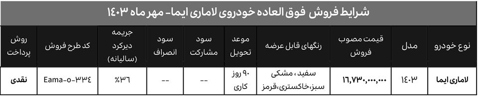 فروش فوق العاده لاماری اریم موتور