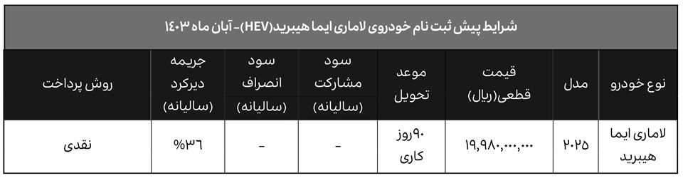 پیش ثبت نام لاماری ایما هیبریدی