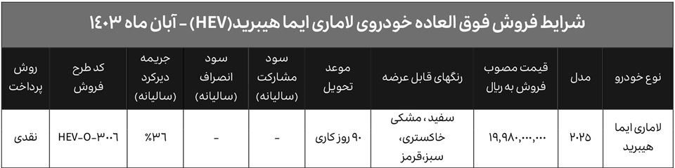 فروش فوق العاده لاماری ایما هیبرید