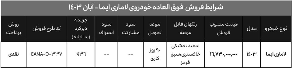 ثبت نام لاماری بنزینی