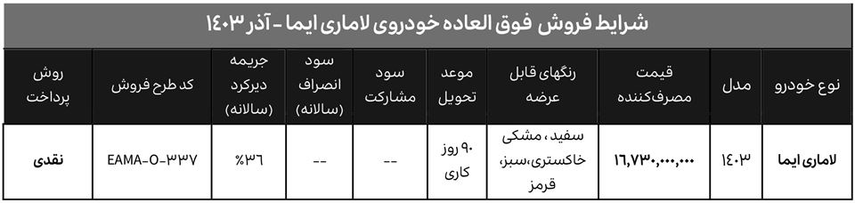 فروش فوق العاده لاماری ایما