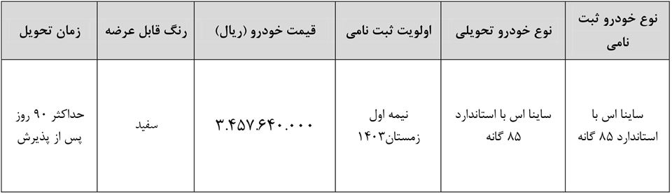 فروش فوق العاده ساینا اس سایپا