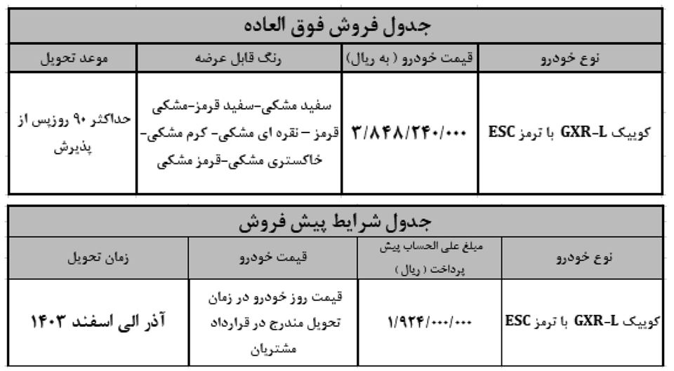 ثبت نام کوییک جی ایکس ار سایپا