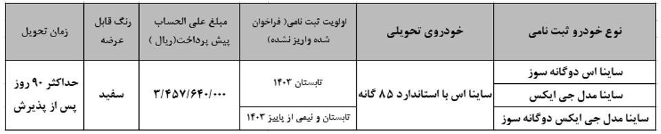 فروش فوق العاده ساینا سایپا