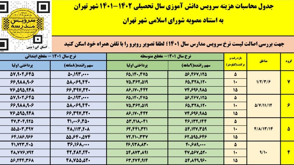 نرخ سرویس مدارس تهران در سال 1401