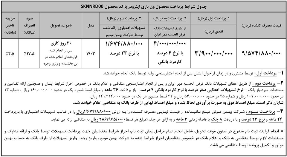 فروش اقساطی ون اینرودز