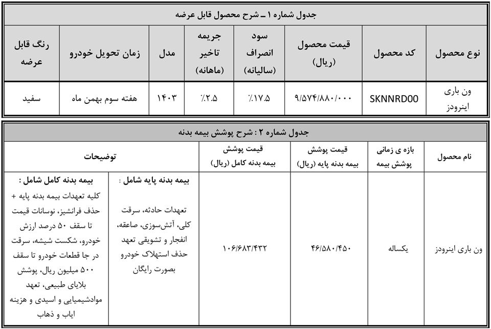 فروش نقدی ون اینرودز باری