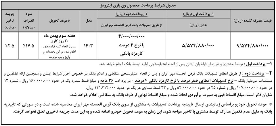 فروش اقساطی ون اینرودز بهمن موتور