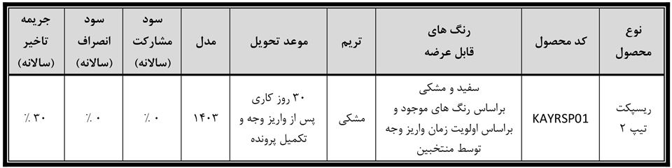 ثبت نام ریسپکت پرایم بهمن موتور