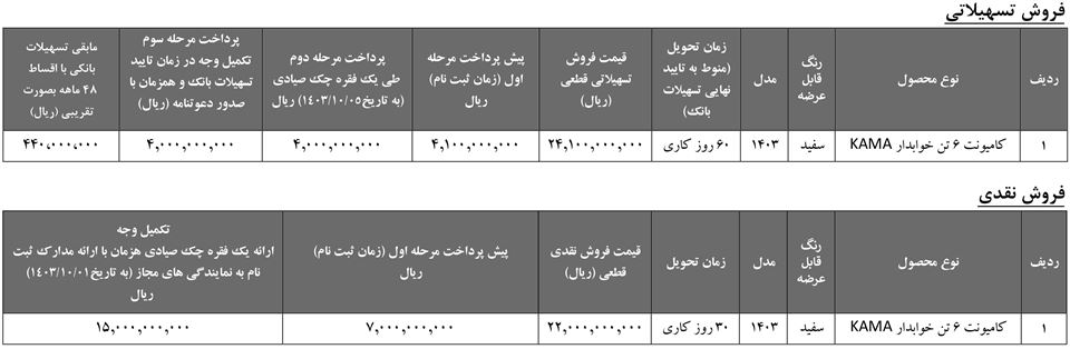 ثبت نام کامیونت کاما اریا دیزل