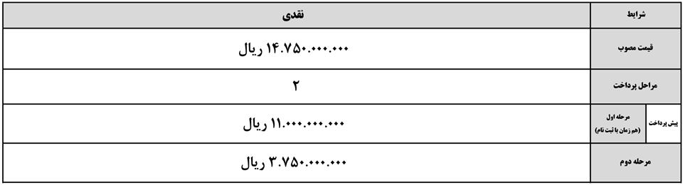 فروش نقدی کی ام سی ایکس 5 کرمان موتور