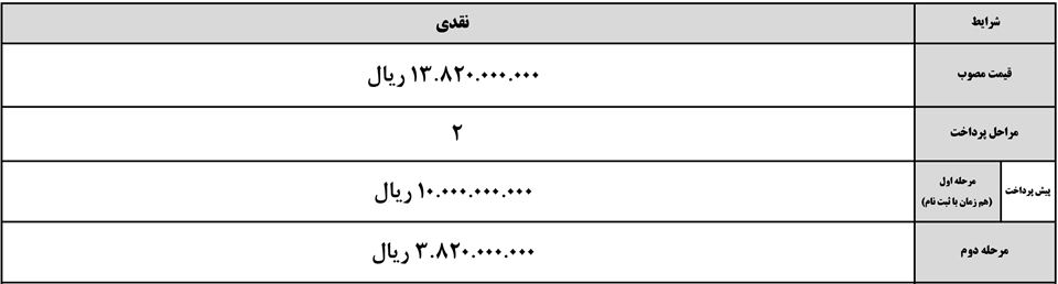 ثبت نام کی ام سی جی 7 بنزینی