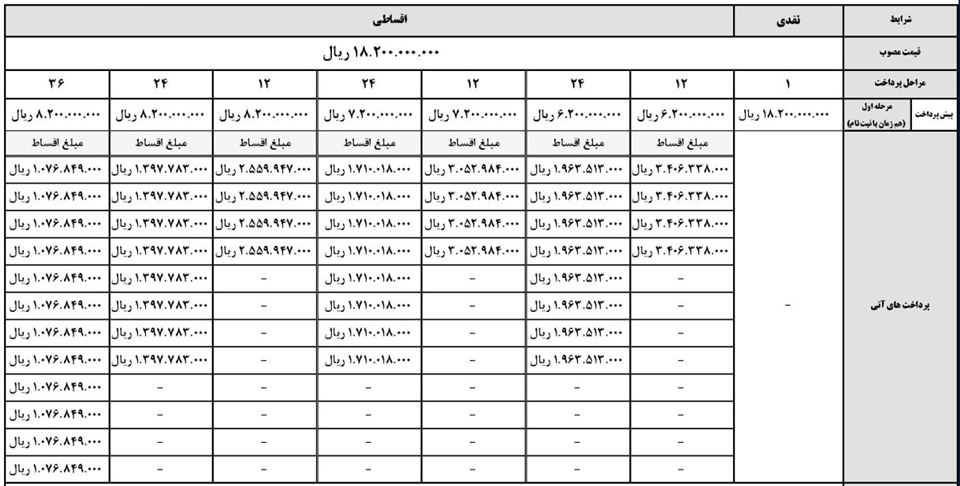 فروش اقساطی کی ام سی تی 8