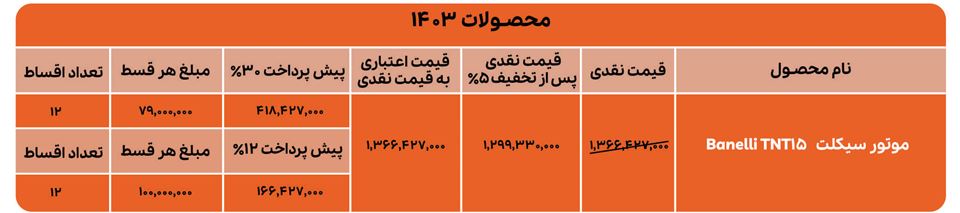 جشنواره فروش اقساطی موتورسیکلت بنلی