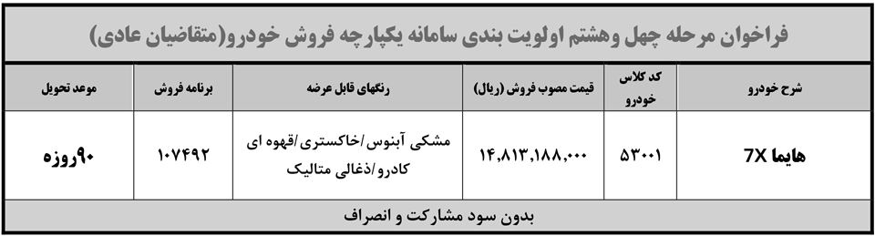 ثبت نام فروش فوق العاده هایما 7x ایران خودرو