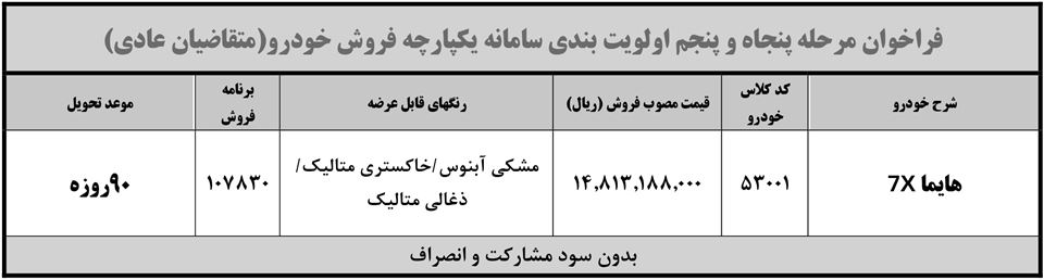ثبت نام ون هایما 7x ایران خودرو