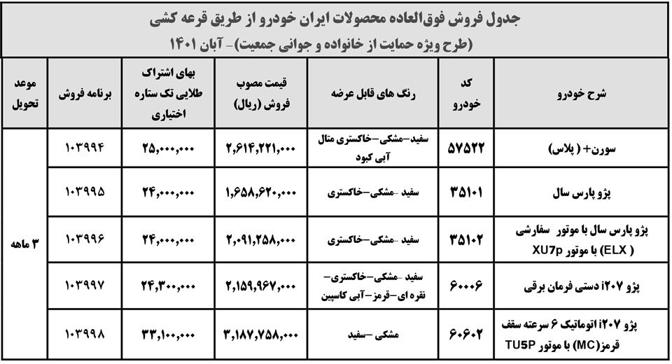 فروش فوق العاده ایران خودرو برای مادران ویژه آبان 1401