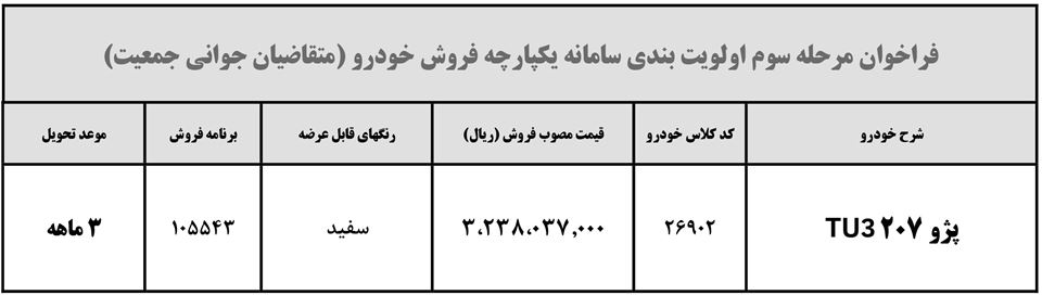 فراخوان ثبت نام ایران خودرو برای مادران دارای دو فرزند