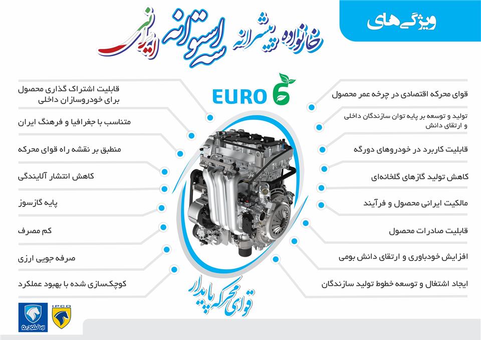 اطلاعات موتور سه استوانه ایران خودرو
