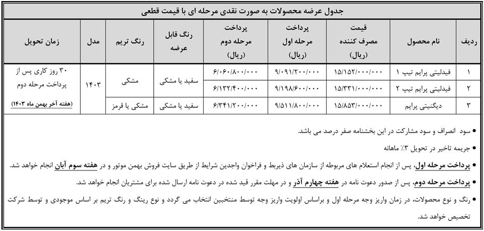 پیش ثبت نام جدید بهمن موتور