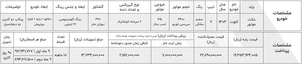 فروش فوق العاده کلوت اتومات مکث موتور