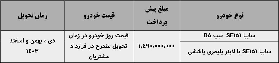 شرایط پیش فروش وانت 151 سایپا