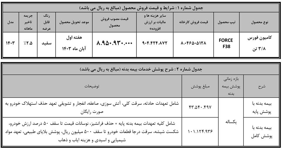 فروش نقدی کامیونت فورس 3.8 تن بهمن دیزل