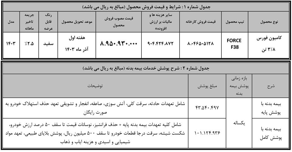 ثبت نام کامیونت فورس 3.8 تن