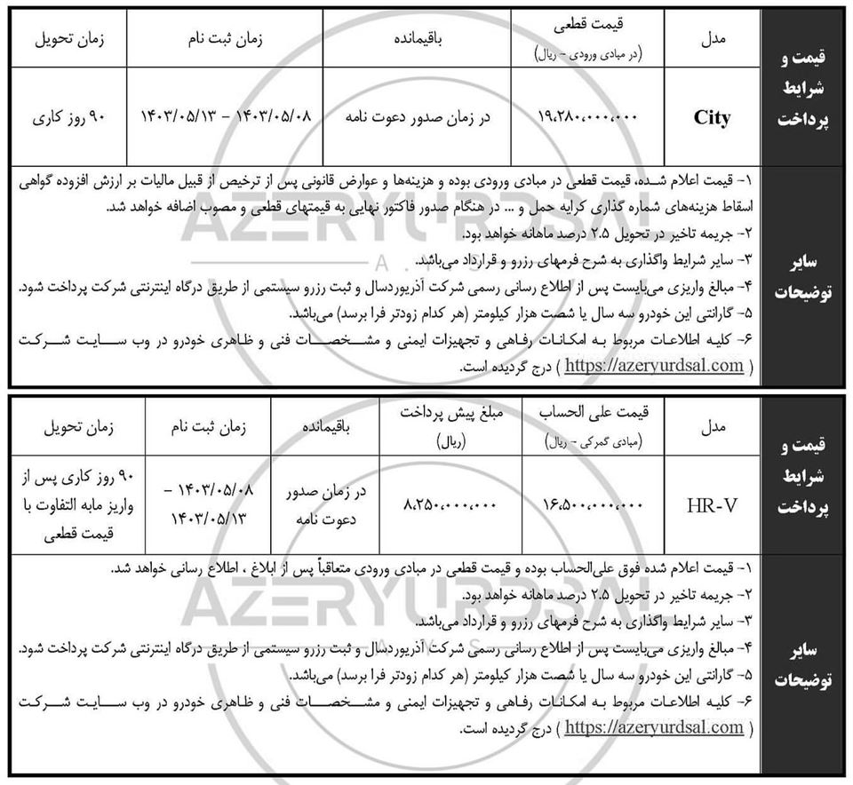 شرایط فروش هوندا آذریوردسال