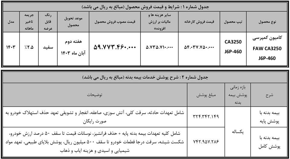 فروش کمپرسی فاو 460 سیبا موتور