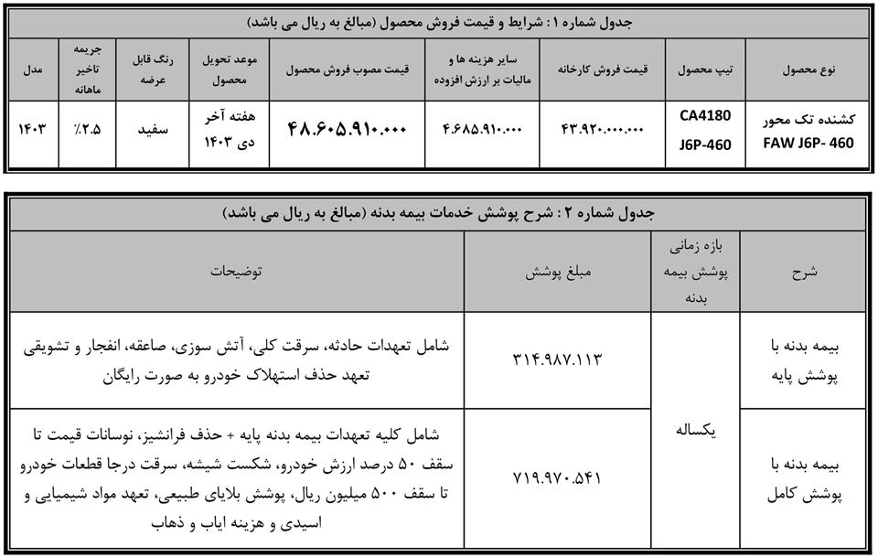 ثبت نام کشنده فاو 460 سیبا موتور