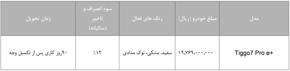 فروش تیگو 7 پرو هیبریدی