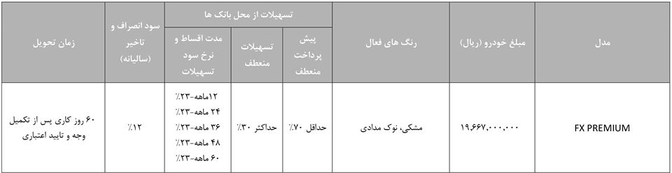 فروش اقساطی فونیکس اف ایکس اذر 1403