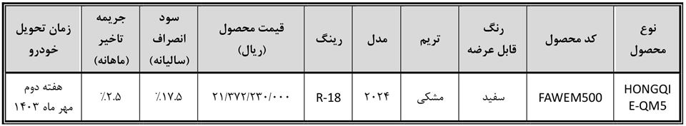 شرایط فروش هونگچی برقی بی ام کارز