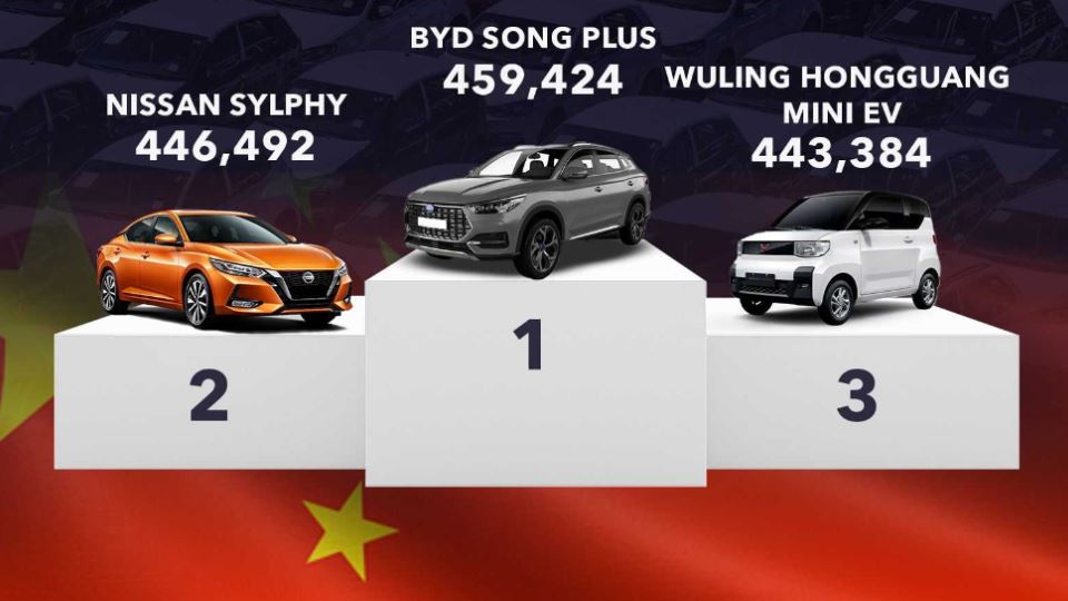 پرفروش‌ترین خودروهای چین سال 2022