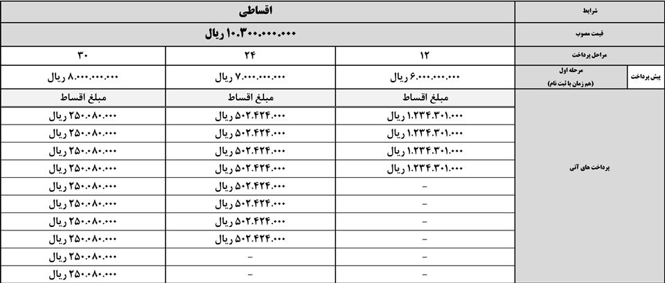 ثبت نام جدید بی ای سی ایکس 3 پرو